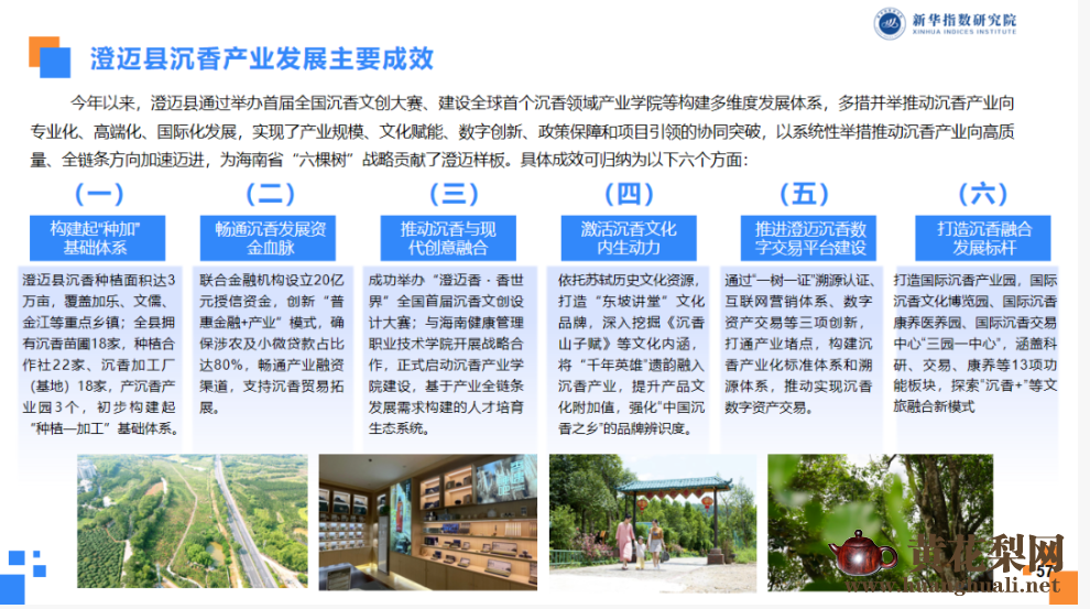 中国沉香价格指数运行报告（2025年度）发布